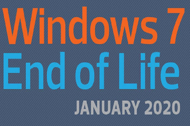 Windows 7 Support Ende